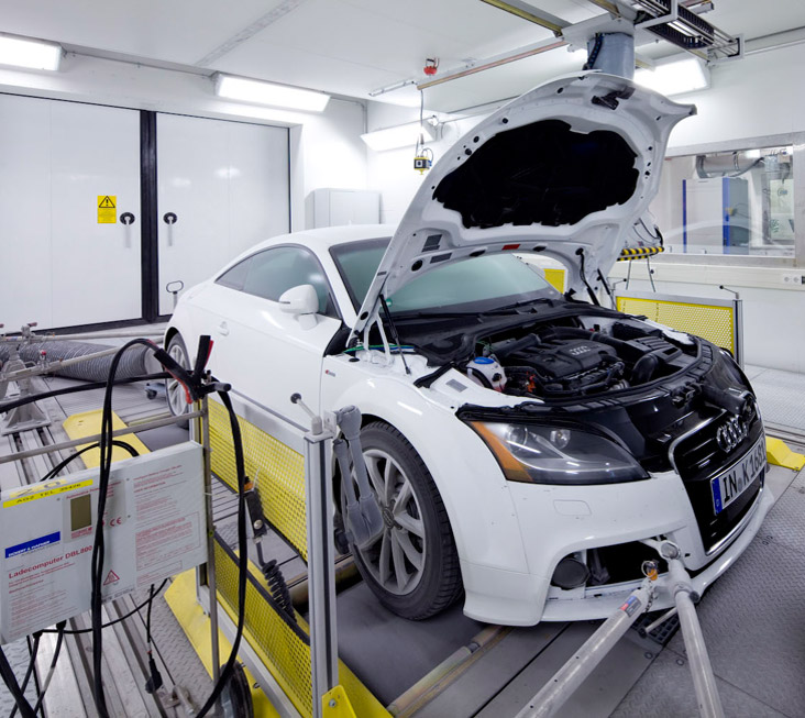 Audi AG - Abgasklimarolle