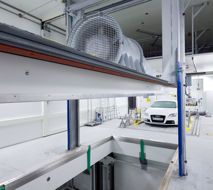 Audi AG Multikaelterolle
